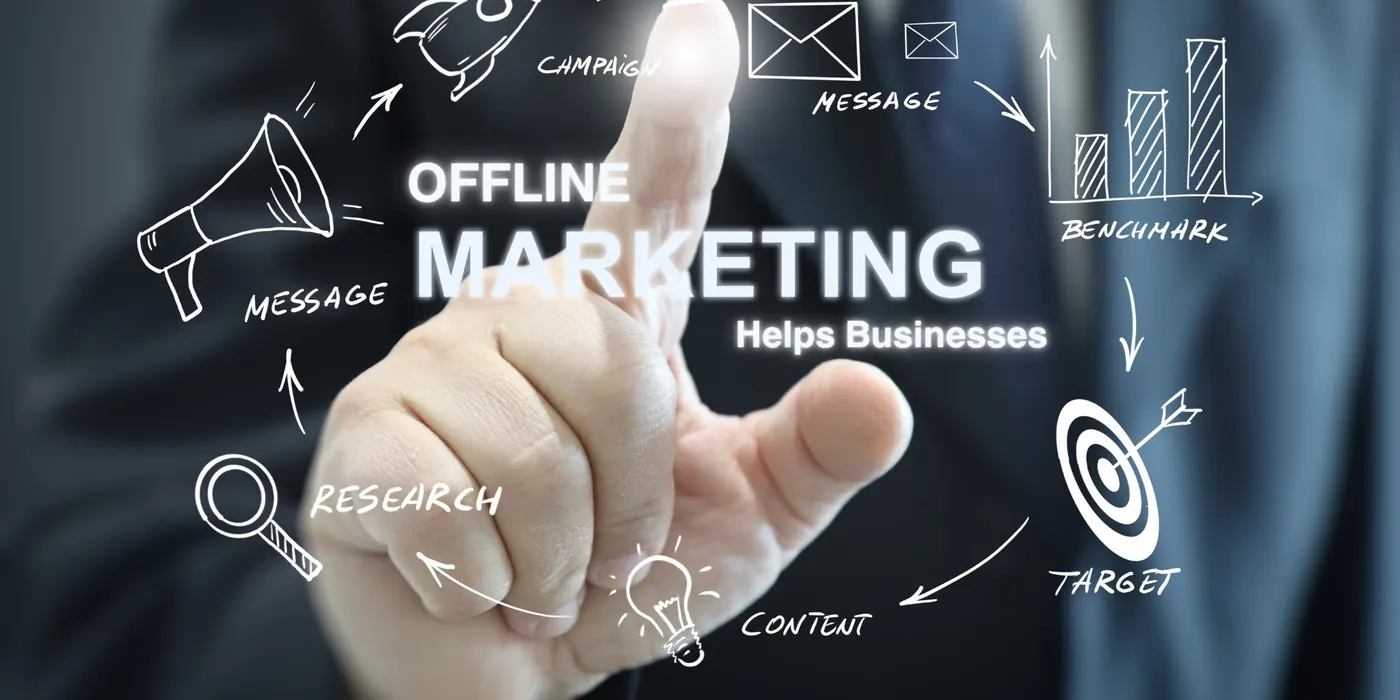 A hand touching an offline marketing diagram of campaigns, messages, research and targets